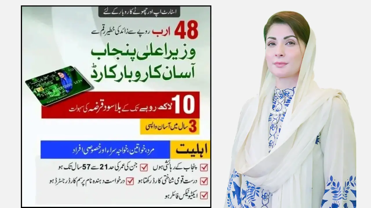 Maryam Nawaz Started a Loan of 1 Million to 30 Million Rupees Through Karobar Finance Scheme 