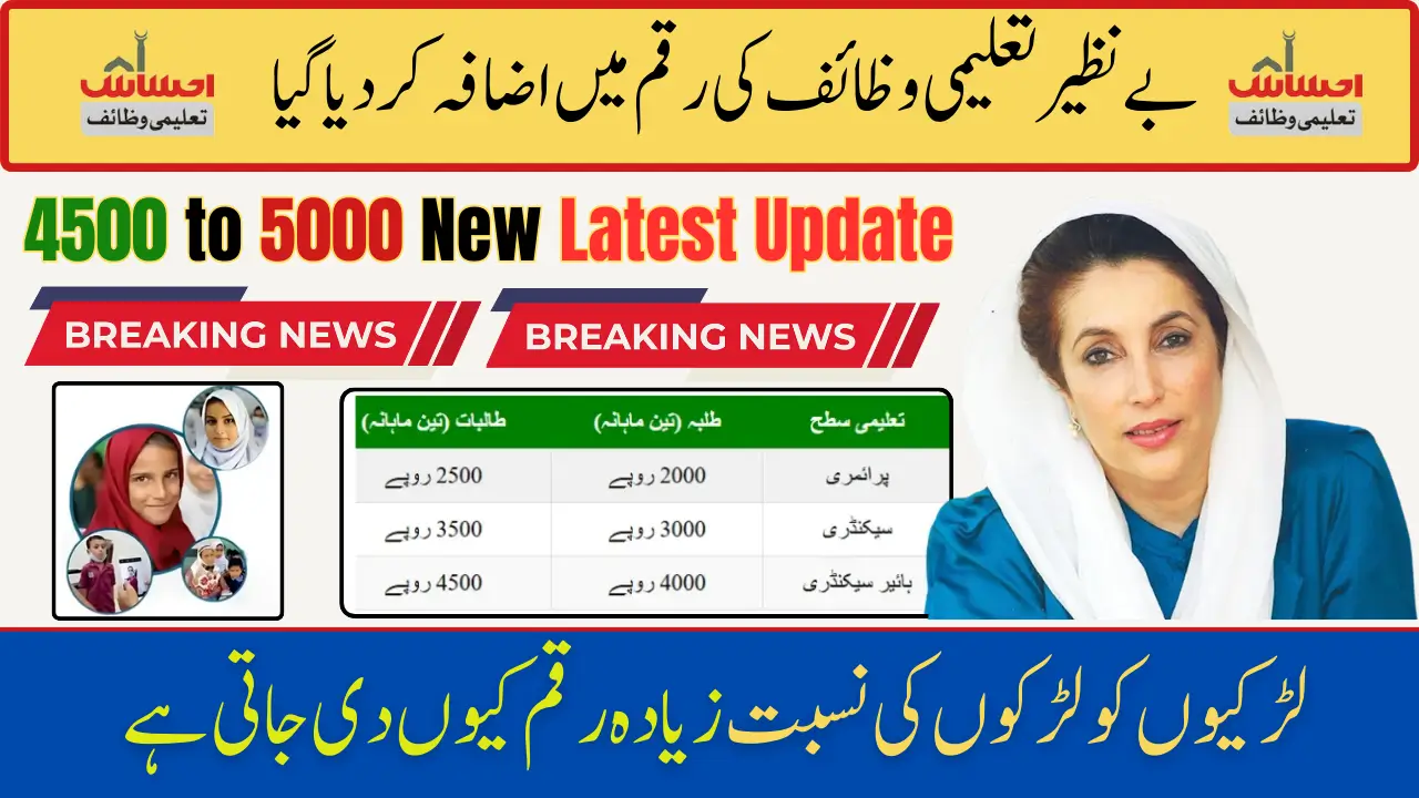 Benazir Taleemi Wazaif Stipend Increase