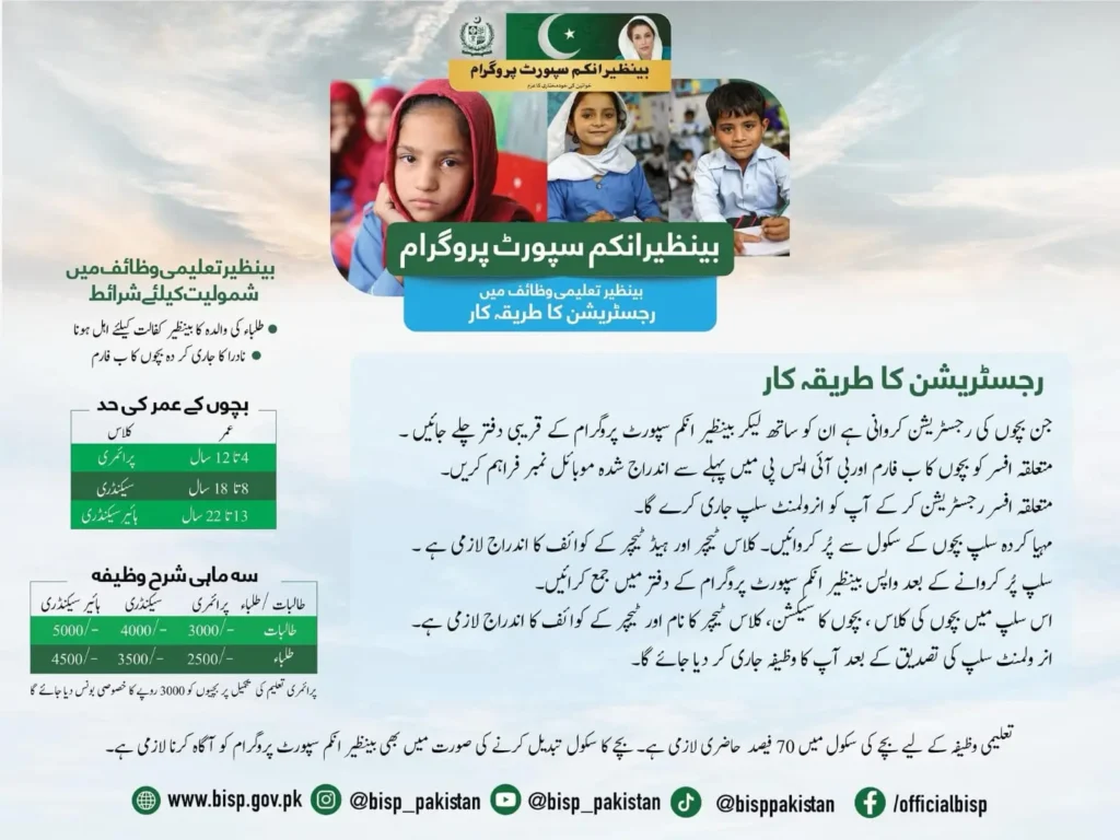 BISP Taleemi Wazaif Stipend Increase 2025 Check New Latest Registration Procedure