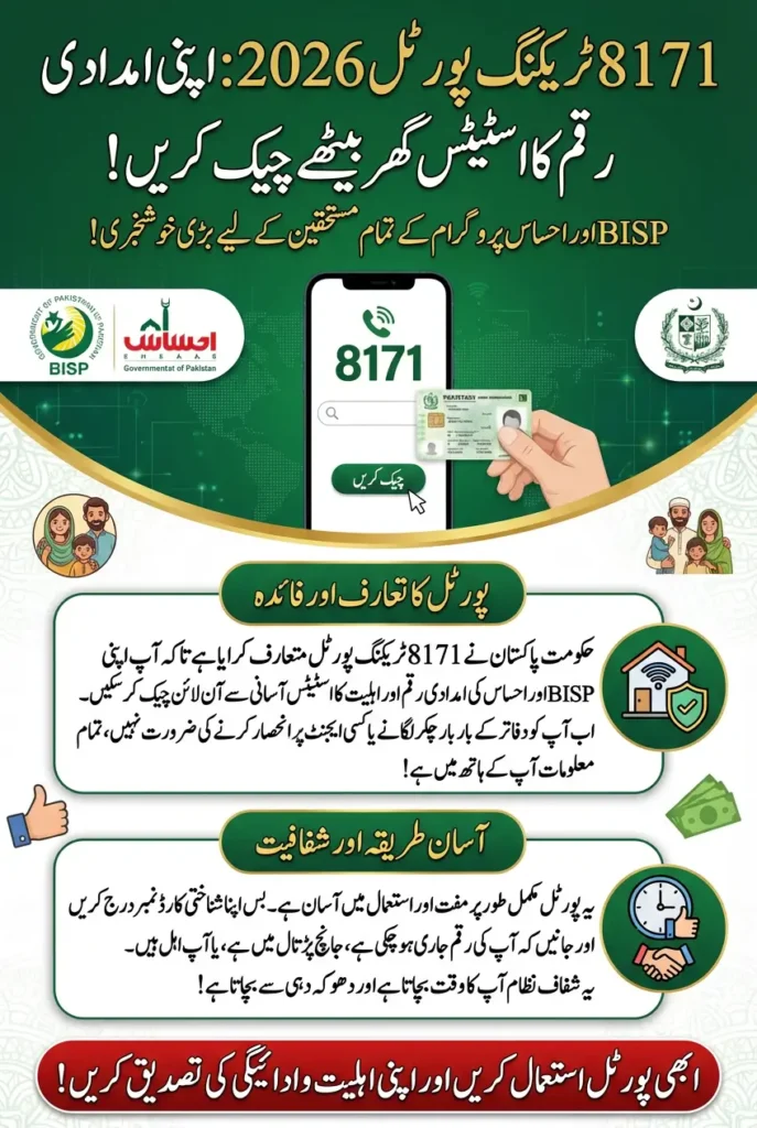 8171 Eligibility and Payment Tracking Guide for BISP and Ehsaas kafalat 2026