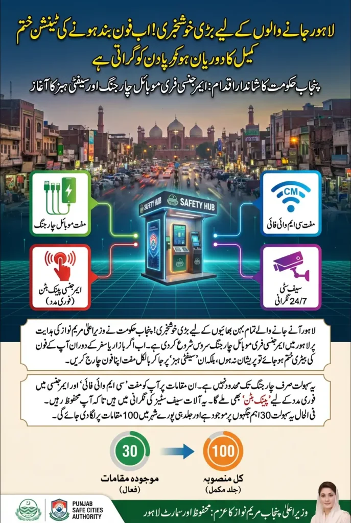 Emergency Free Mobile Phone Charging Service introduced in Lahore