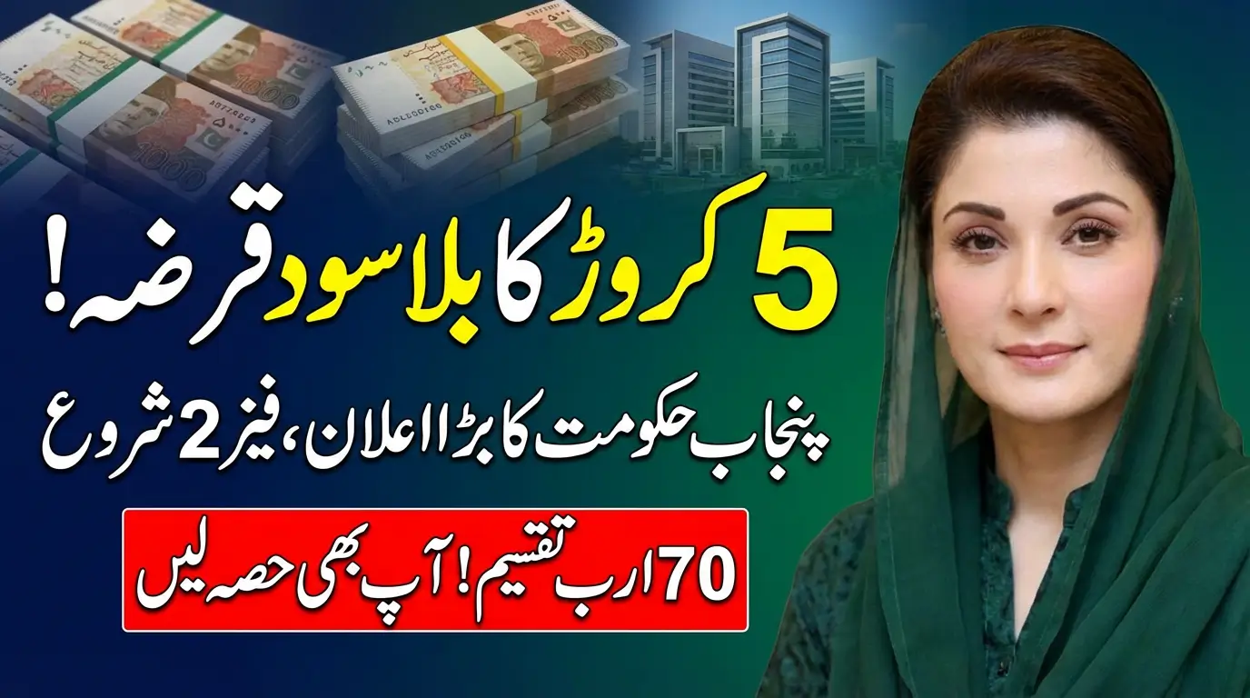 Good News for Entrepreneurs as asaan karobar Finance Scheme Expands in Punjab