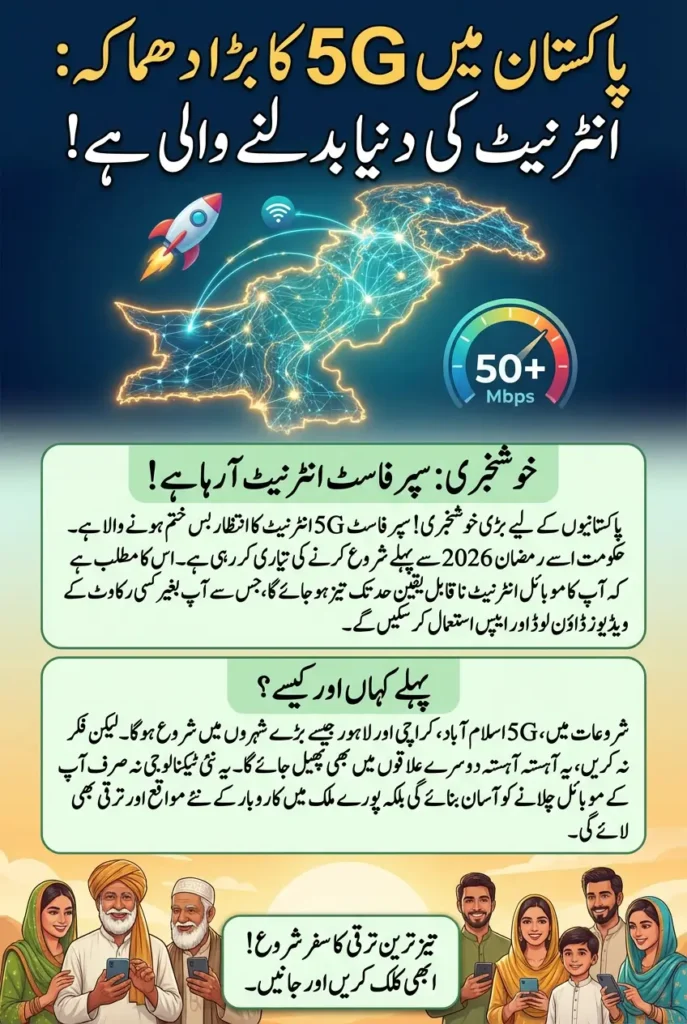 Pakistan 5G Service Coming Soon PTA Confirms Spectrum Auction Before Ramadan