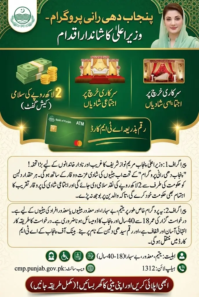 Punjab Dhee Rani Program CM Punjab’s Historic Initiative for Collective Weddings and Financial Support