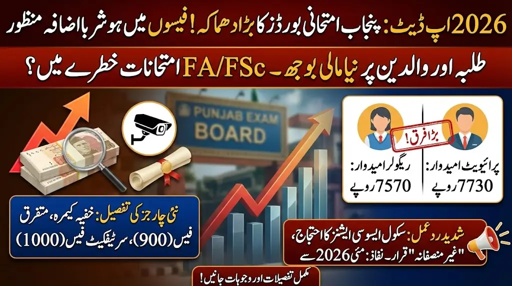 Punjab Education Boards Examination Fee Increase 2026 Sparks Student and School Protests