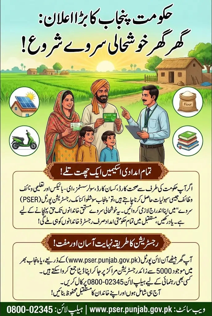 Punjab Socio Economic Registration Portal Complete PSER Guide for Punjab Citizens