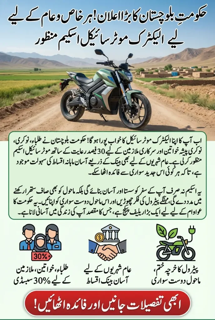 Subsidized Free Electric Bike Program Approved in Balochistan Cabinet Meeting